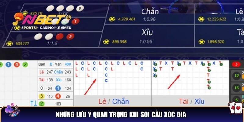 Soi cầu xóc đĩa – Mẹo soi cầu đỉnh cao từ cao thủ NBET 5 Những lưu ý quan trọng khi soi cầu xóc đĩa
